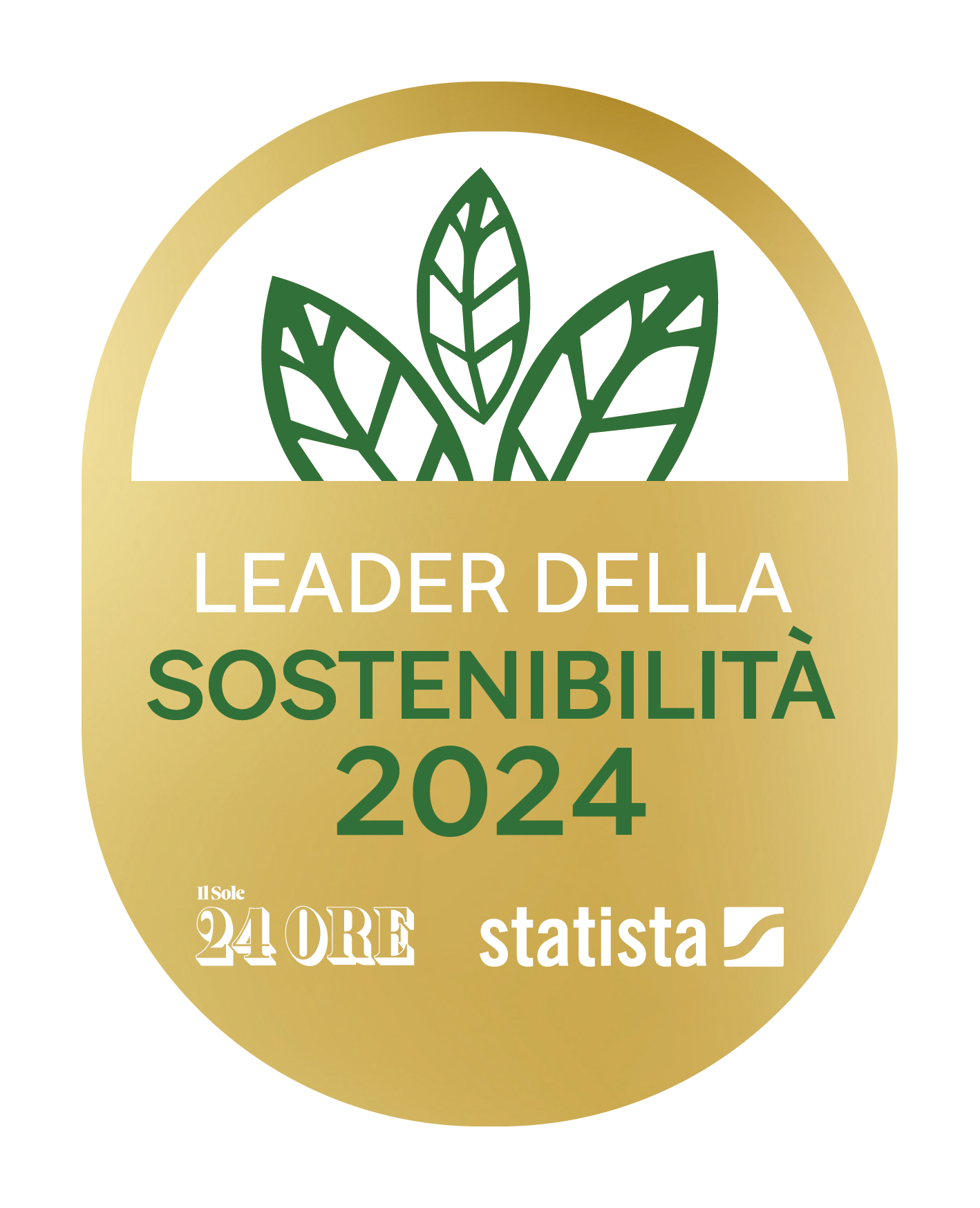 Badge Leader della sostenibilità 2024